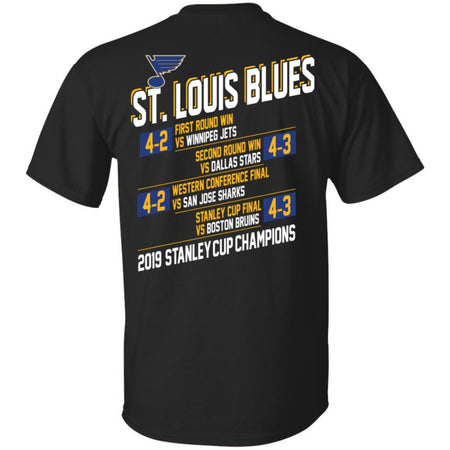 St. Louis Blues Stanley Cup Champions 2019 Match Win T-Shirt TT06